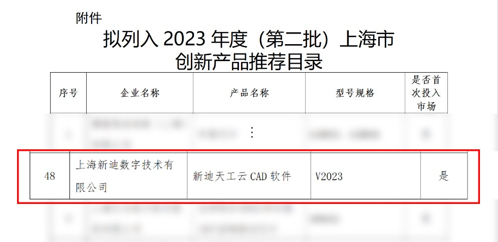 新迪天工云cad入选上海市第二批创新产品推荐目录